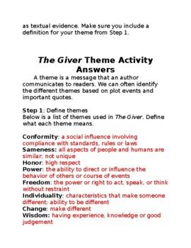 Recommendations for a Deeper Understanding of The Givers Themes
