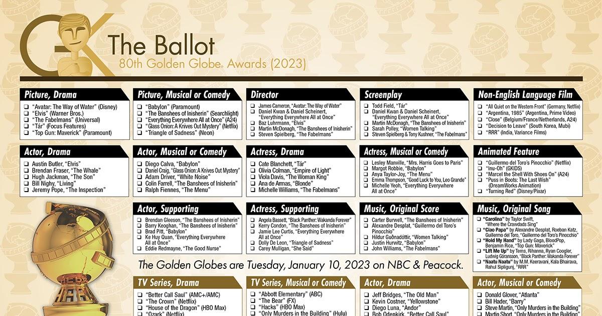 Influence of Category Distinctions on Award Season Dynamics