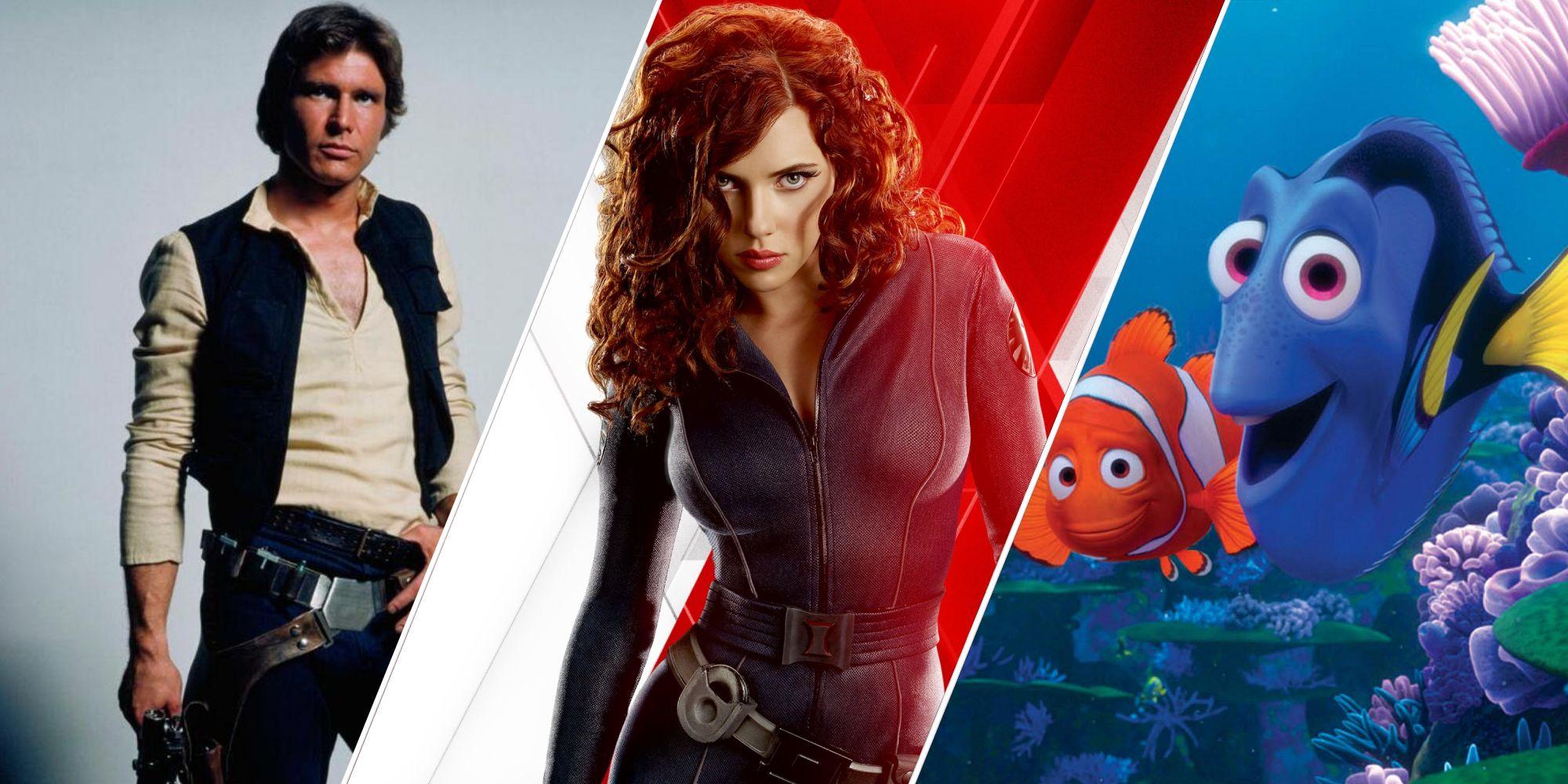 Analyzing the Role of Supporting Characters in Shaping the Narrative