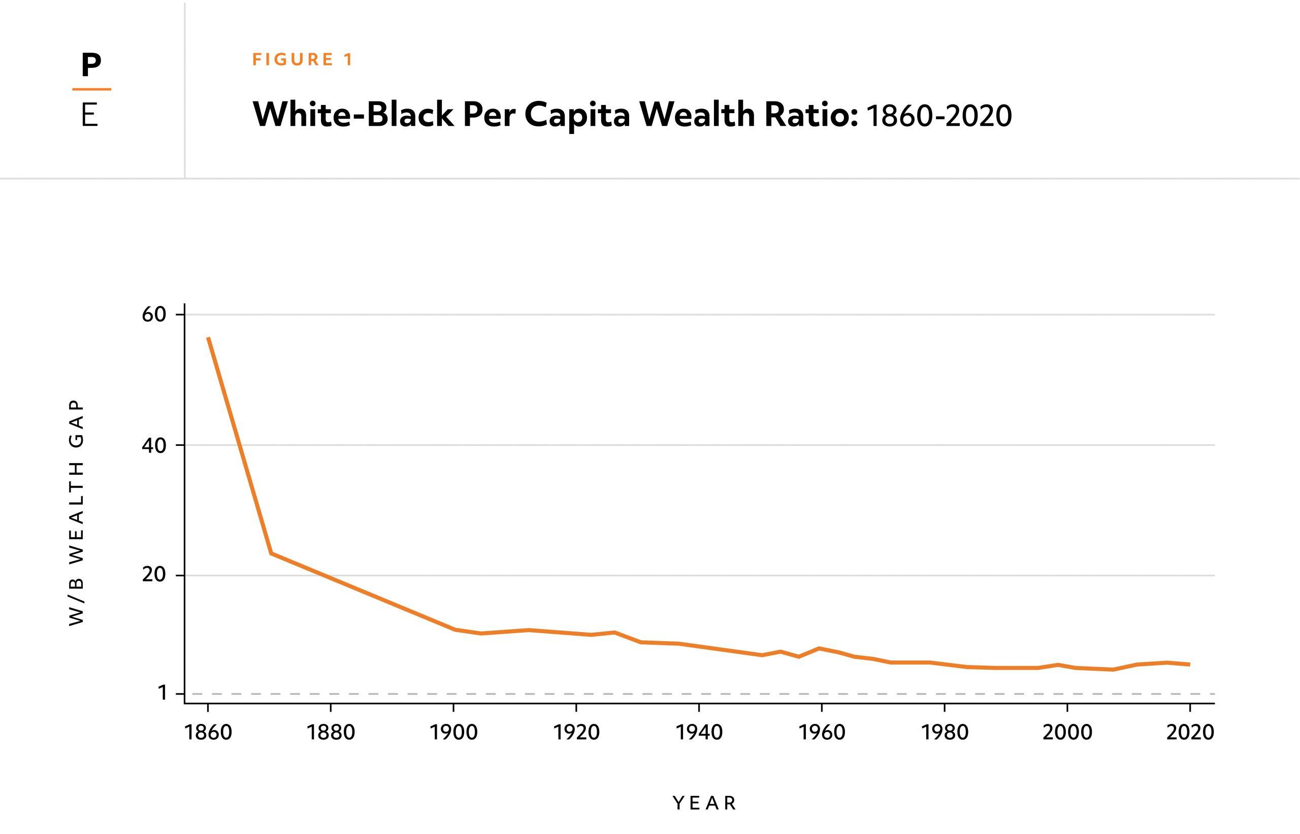 Symbolism and Allegory: Wealth Disparities as a Reflection of Real-World Inequality
